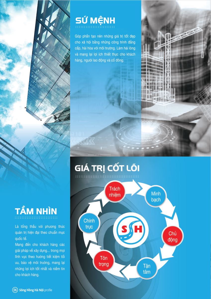 Giới thiệu Công Ty